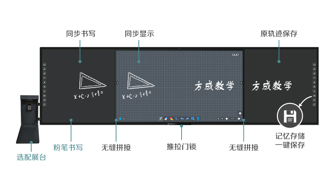 板書教學記憶大香蕉网视频4.0